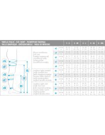 Kompresné pančuchy s vysokým pásom (ĽAVÁ NOHA) - Trieda 2 - (23-32 mmHg - K2)