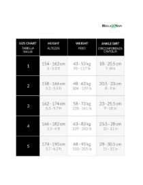 Podkolienky 280 Den (1 pár) - silný stupeň kompresie 22-27 mmHg