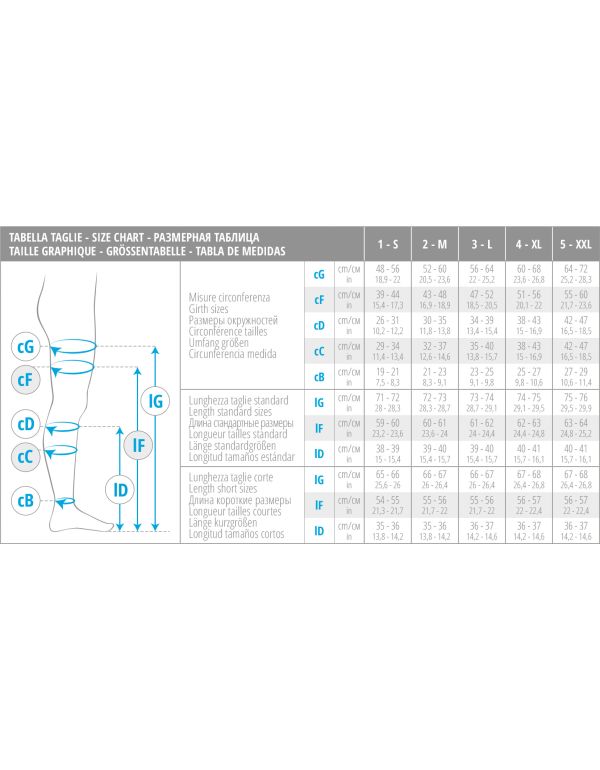 Zdravotnícke kompresné pančuchy (krátke) - trieda 3 (34-46 mmHg)